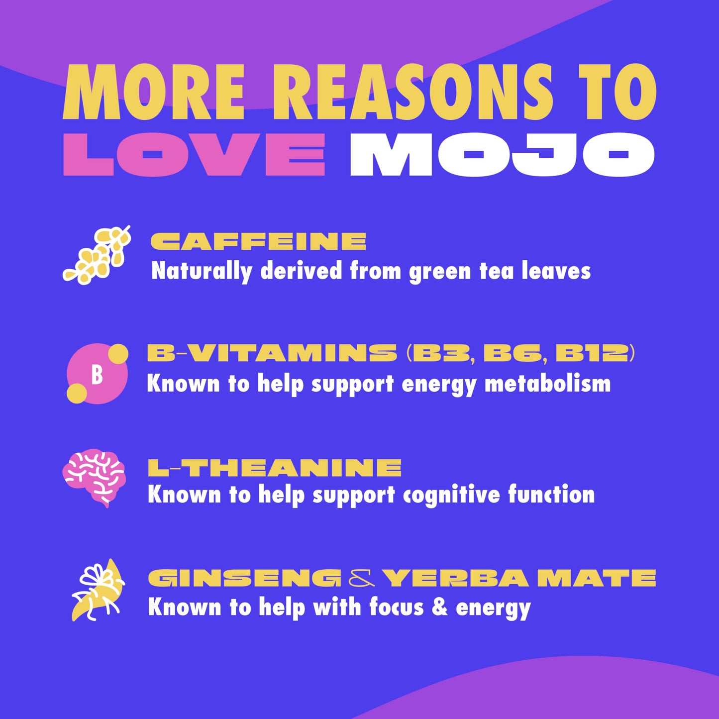 MOJO Energy Pouches Peach Watermelon Flavor